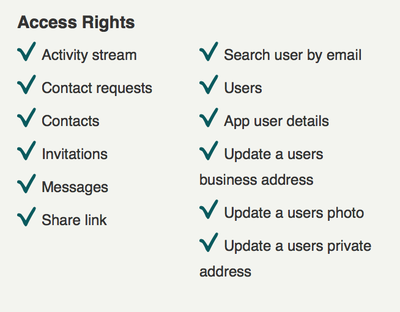 Screenshot 1, showing the rights to request